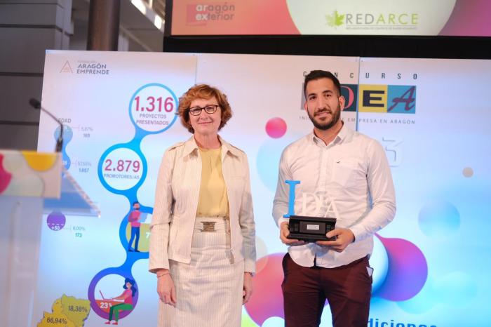 PREMIOS IDEA 2021