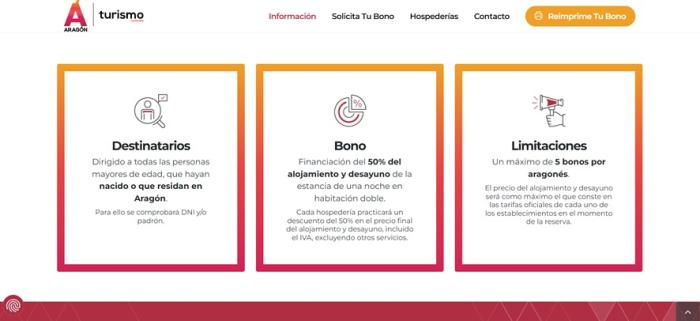 Web donde se pueden conseguir los bonos de descuento para las hospederías.