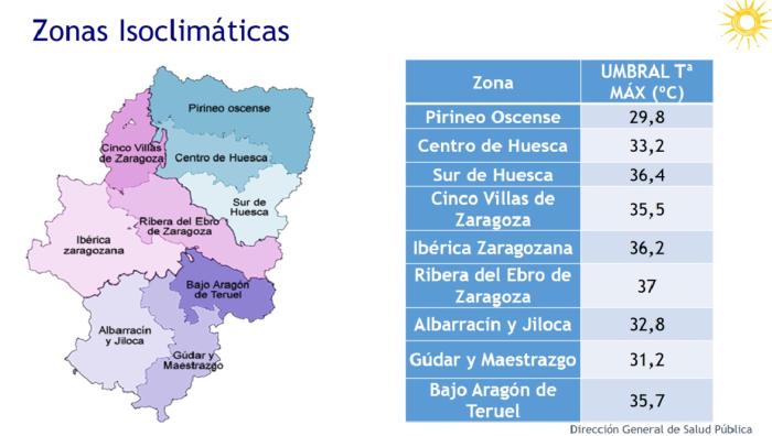 Zona isoclimáticas de Aragón