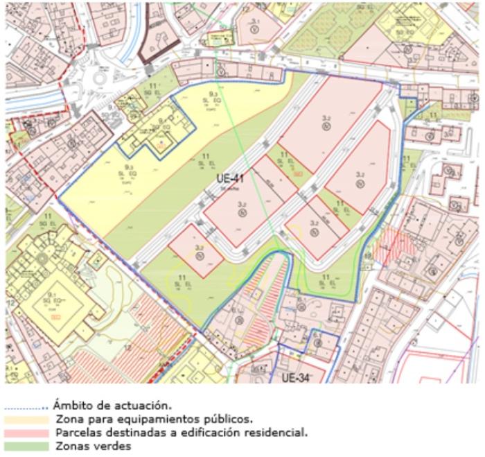 Disposición de usos sobre plano.