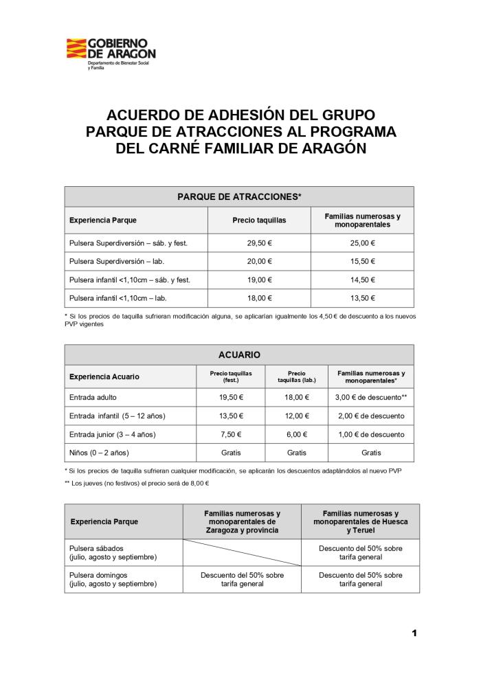 2024 Descuentos del programa carnet familiar en el Parque de Atracciones y Acuario