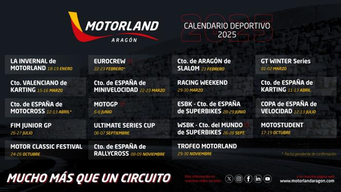 Calendario provisional de MotorLand Aragón.