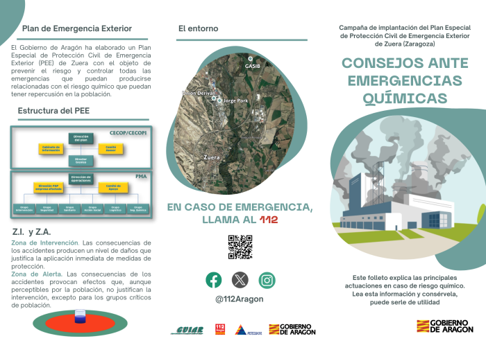 Recomendaciones para actuar en el caso de una emergencia.