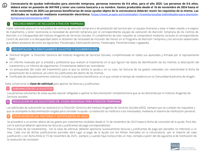 Imagen del artículo Publicada la convocatoria de ayudas individuales para atención temprana, dotadas con 500.000 euros en 2025