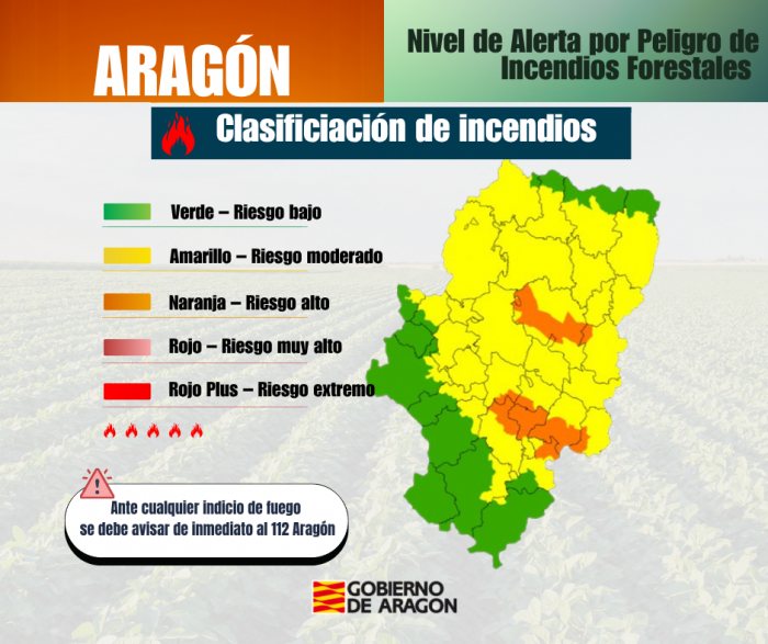 Nivel de Alerta por Peligro de Incendios Forestales 09/07/2025