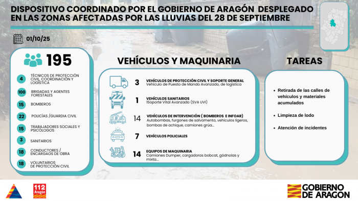 Dispositivo trabajando este miércoles, 1 de octubre.