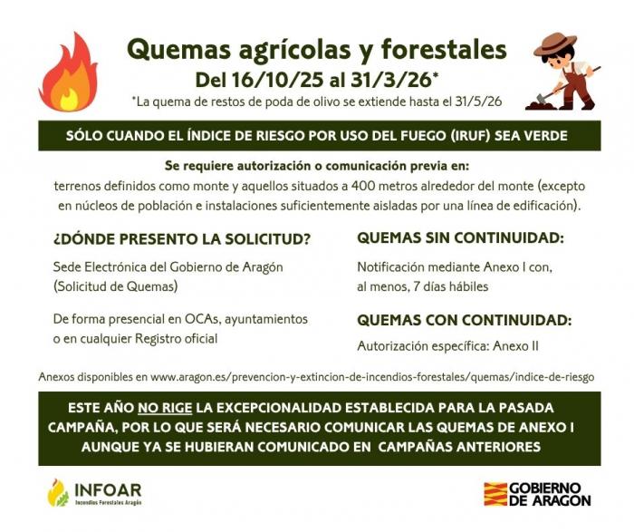 El Gobierno de Aragón promueve el uso responsable del fuego en tareas agrícolas y forestales para prevenir incendios y proteger el medio natural