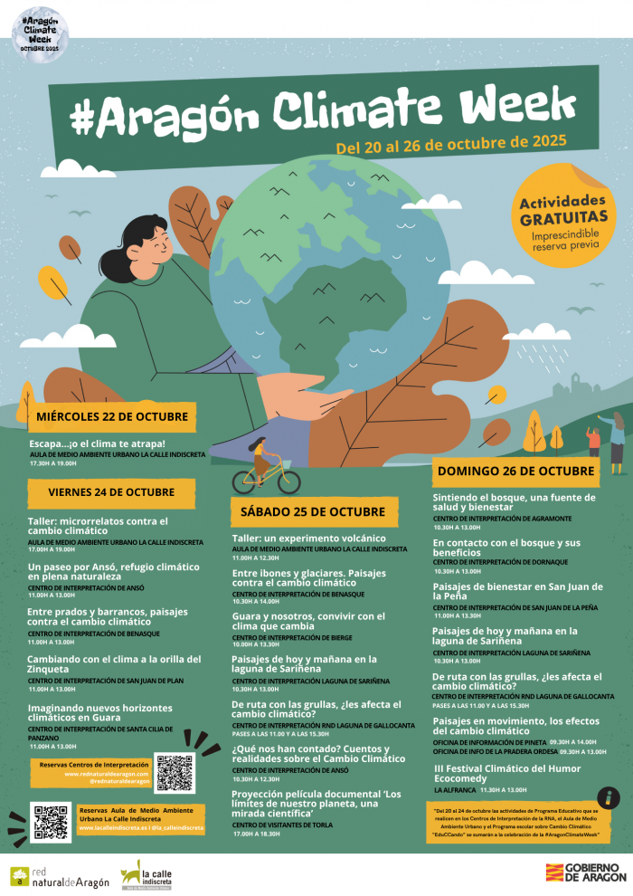 Cartel de la ACW en la RNA, la AMAU y La Alfranca