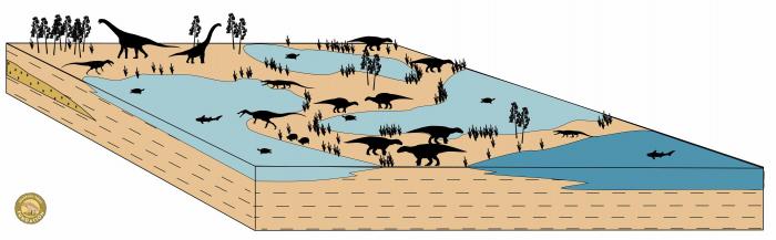 Reconstrucción idealizada de un ecosistema de humedales costeros del Cretácico Inferior con los vertebrados estudiados de la Formación El Castellar en la subcuenca de Peñagolosa (Teruel).