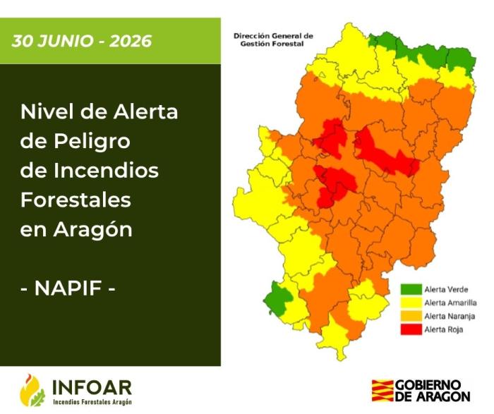 Nivel de Alerta por Peligro de Incendios Forestales (NAPIF) en Aragón 30/06/25.