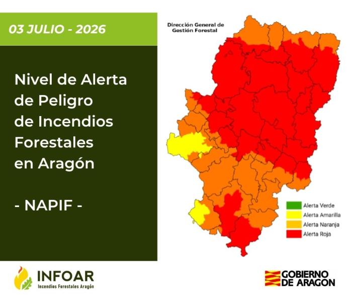 Nivel de Alerta de Peligro de Incendios Forestales (NAPIF) 03/7/26