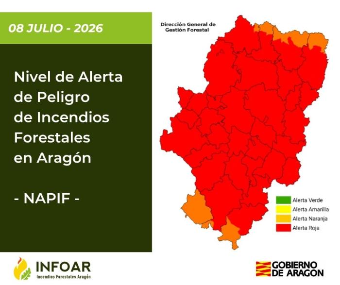 Nivel de Alerta de Peligro de Incendios Forestales (NAPIF) 08/7/26. INFOAR
