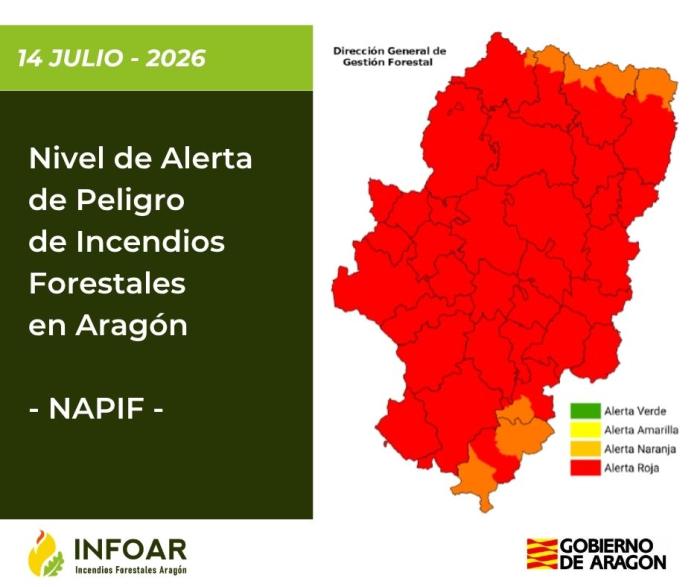 Nivel de Alerta de Peligro de Incendios Forestales (NAPIF) 14/7/26