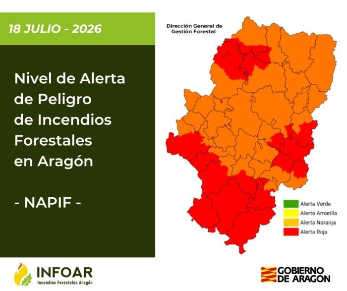 Nivel de Alerta de Peligro de Incendios Forestales (NAPIF) 18/7/26