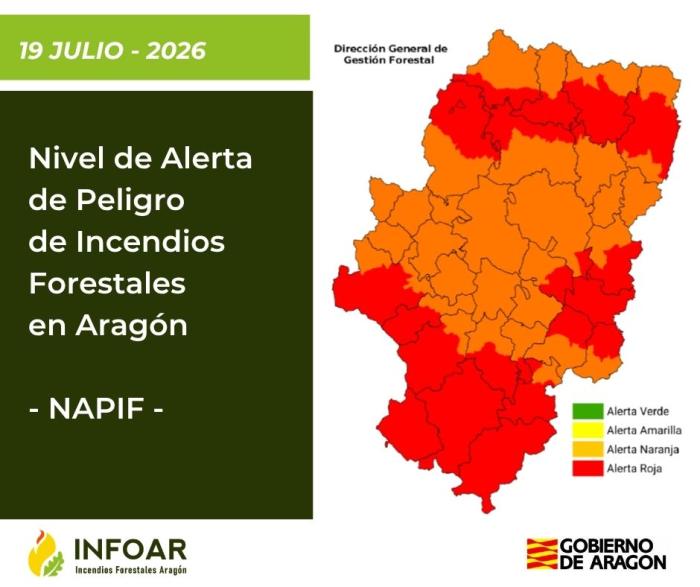 Nivel de Alerta de Peligro de Incendios Forestales (NAPIF) 19/7/26. INFOAR