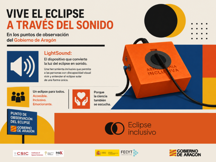 Vive el eclipse a través del sonido