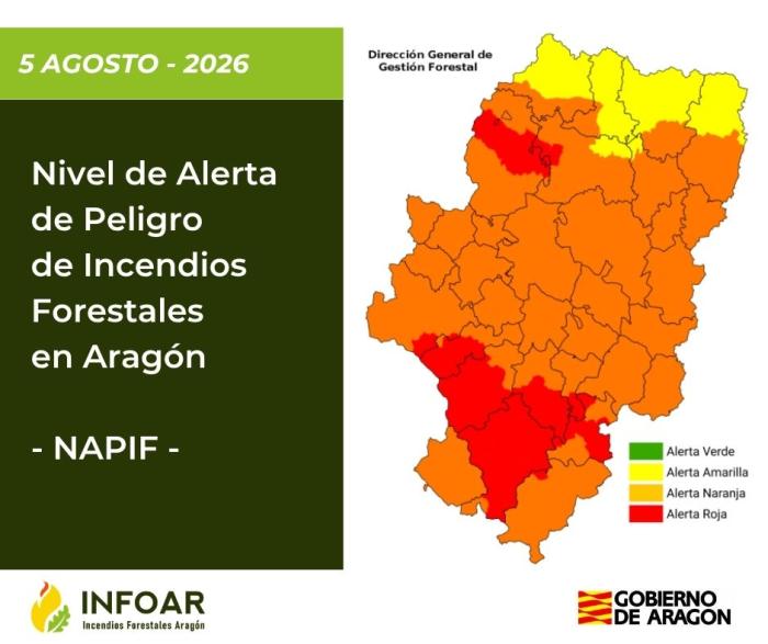Nivel de Alerta de Peligro de Incendios Forestales (NAPIF) 05/08/2026