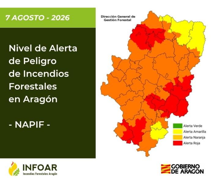 Nivel de Alerta de Peligro de Incendios Forestales (NAPIF) 07/08/2026