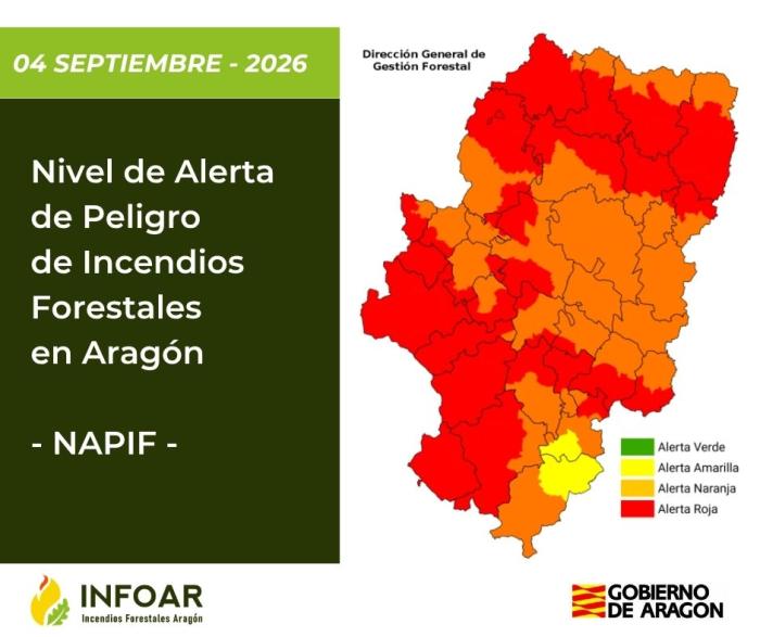 Nivel de Alerta de Peligro de Incendios Forestales (NAPIF) 04/9/26. INFOAR