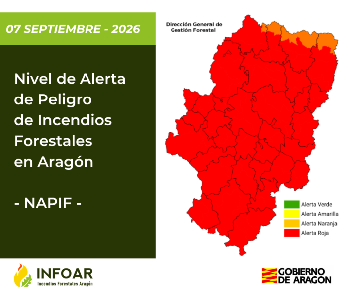 Nivel de Alerta de Peligro de Incendios Forestales (NAPIF) 07/09/26. INFOAR