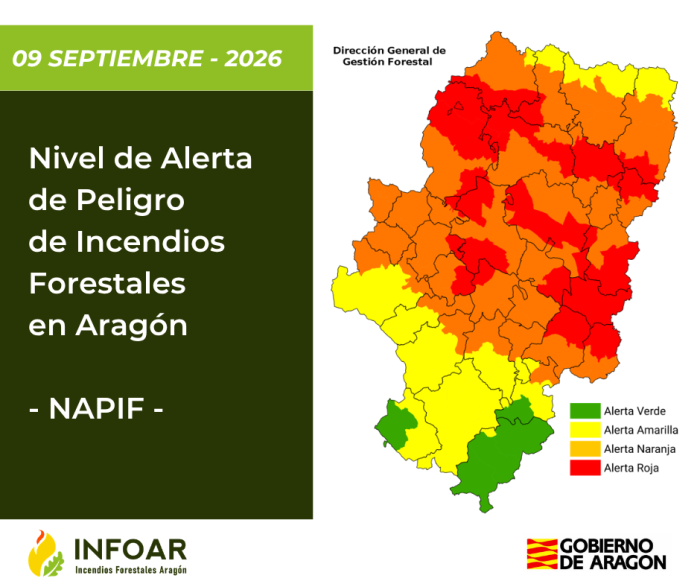 Nivel de Alerta de Peligro de Incendios Forestales (NAPIF) 09/09/26. INFOAR