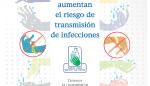 El Departamento de Sanidad se suma a la campaña para mejorar la higiene de manos en los centros sanitarios