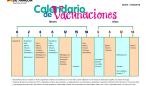 El nuevo calendario de vacunación entra en vigor esta semana