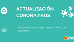 Cerradas 10 aulas en 10 centros educativos de Aragón por casos de coronavirus esta semana