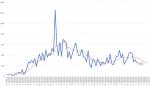 Un total de 34.431 aragoneses han sido diagnosticados de COVID-19 desde el inicio de la pandemia y se han dado ya 24.398 altas