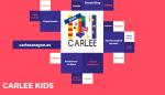 CARLEE Kids, nueva iniciativa de Educación para impulsar la práctica de idiomas a distancia