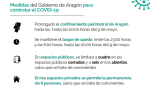 Aragón prorroga el confinamiento perimetral de la comunidad y el toque de queda hasta el 9 de mayo