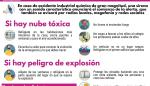 El 112 Aragón involucrará a toda la población de Sabiñánigo en el simulacro de emergencia química de junio