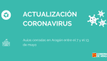 Cerradas 21 aulas en 13 centros educativos de Aragón por casos de coronavirus en la última semana