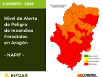 NAPIF 3 agosto