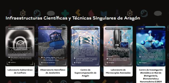 Así son los coleccionables de la iniciativa 'Misión Aragón: Cracks de la Ciencia'