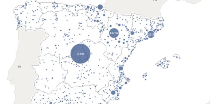 Datos transparencia