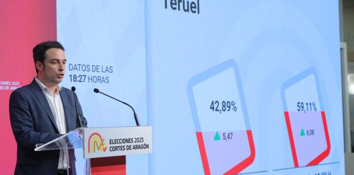 Seguimiento en el Gobierno de Aragón de las elecciones autonómicas del 28-M