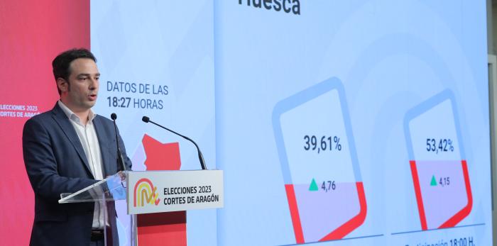 Seguimiento en el Gobierno de Aragón de las elecciones autonómicas del 28-M
