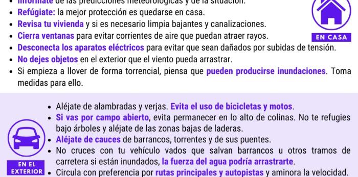 Consejos lluvias y granizo
