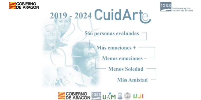 El programa CuidArte forma parte de los servicios del IASS