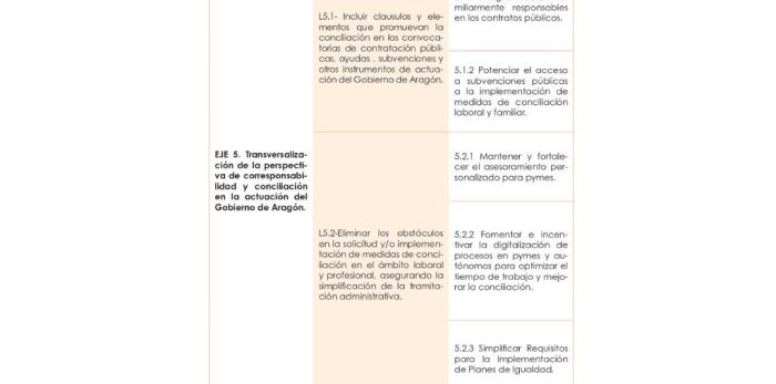Image 1 of article Aragón publica su Estrategia de conciliación para acompañar a las familias que eligen y reclaman corresponsabilidad