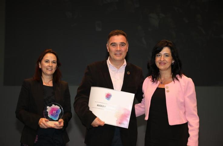 Premios Experiencias Turísticas 2022