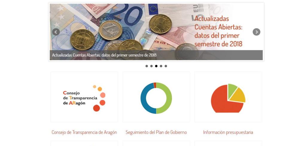 El Portal de Transparencia del Gobierno de Aragón ha recibido 25.000 visitas mensuales en el primer semestre de 2018