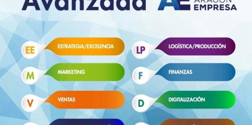 El Plan de Formación Avanzada del IAF mejorará la competitividad de más de 1.500 profesionales