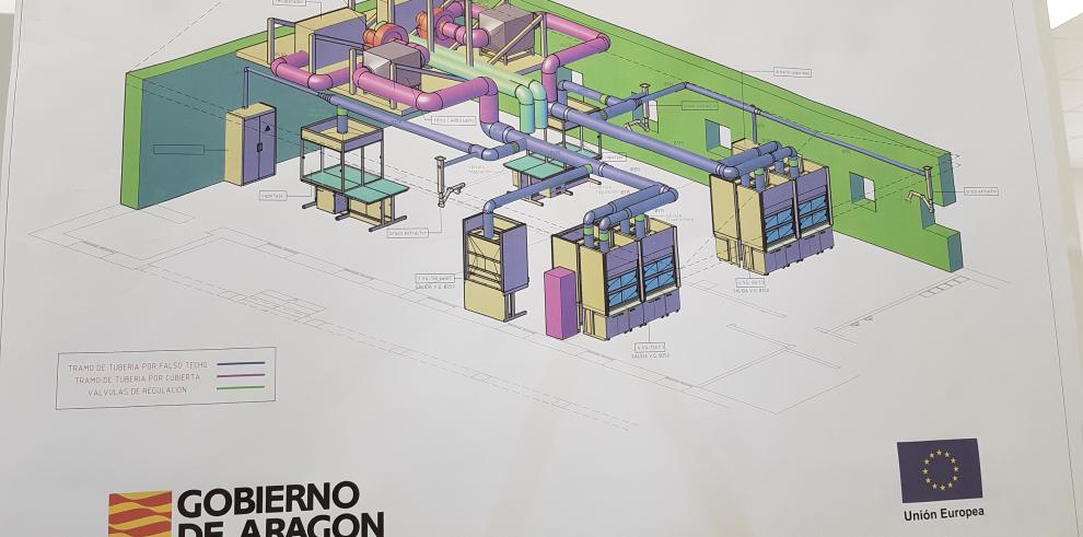 El laboratorio para la descontaminación de derivados de lindano en Pirenarium estará listo a principios del año que viene