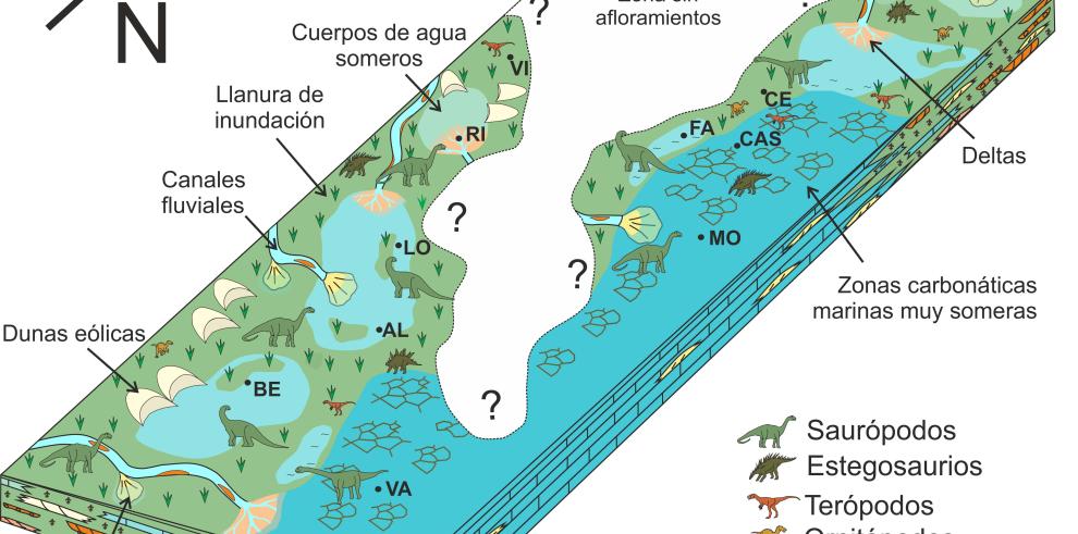 La Fundación Dinópolis-Teruel colabora en el mayor estudio sobre el contexto geológico del “mundo jurásico” español