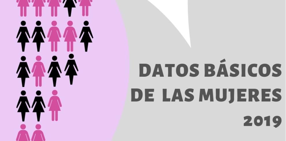 El Instituto Aragonés de Estadística recoge en un informe los principales datos sobre las mujeres de nuestra Comunidad Autónoma 