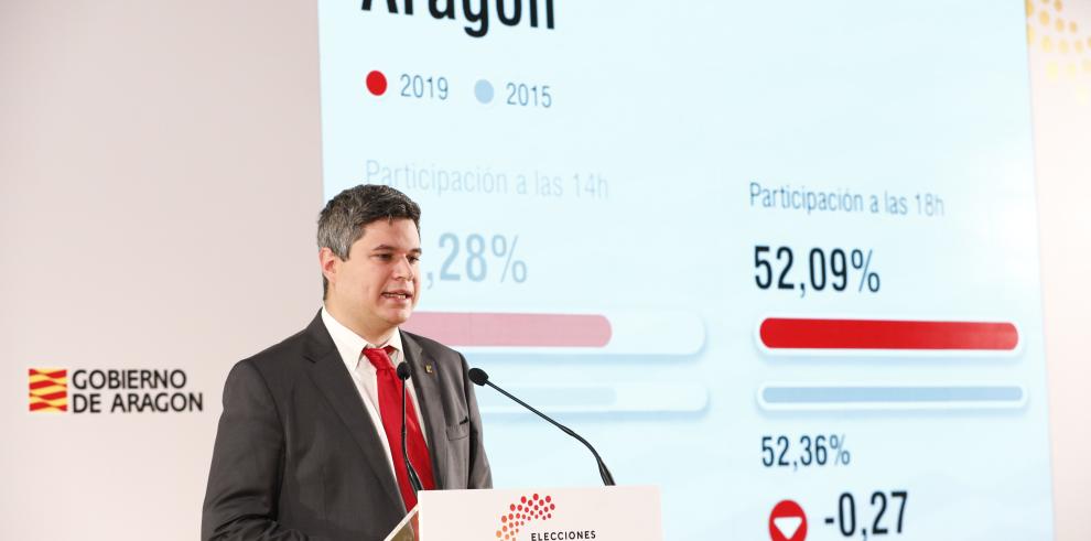 La participación en las elecciones a las Cortes de Aragón era del XX,XX% a las 18:00 horas