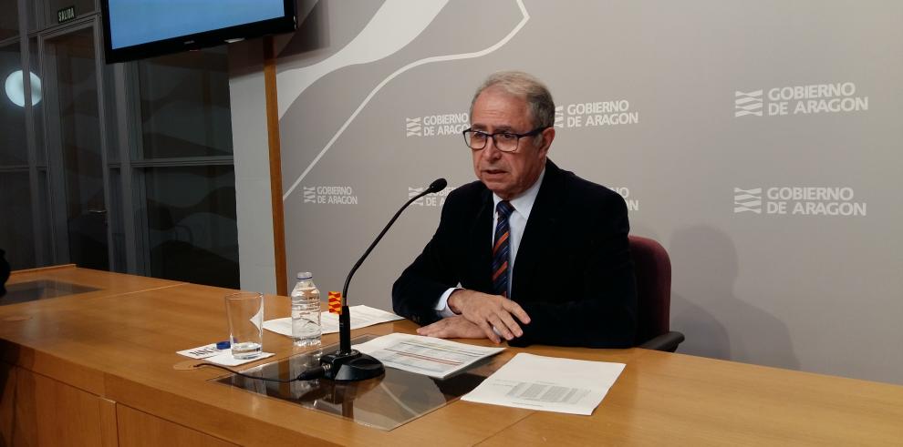 El techo de gasto no financiero de la Comunidad Autónoma para 2018 se fija en 5.303.609.207,40 euros