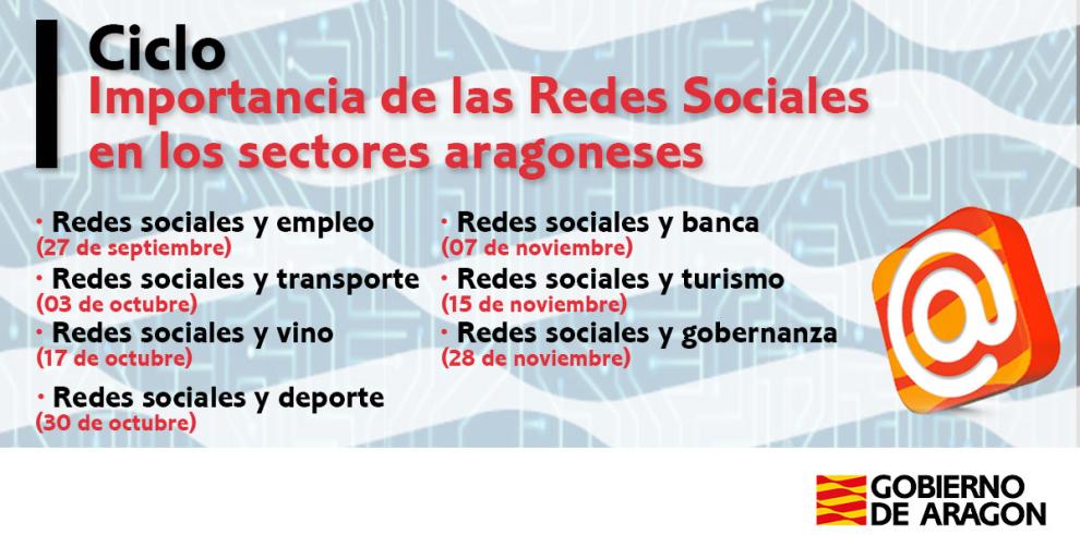 Las redes sociales como herramienta de dinamización y comunicación del sector político en Aragón